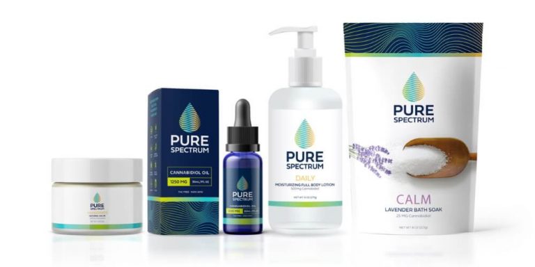 ps-product-line_4_45