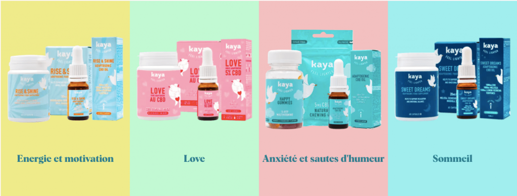 kaya-gamme cbd