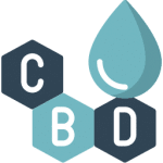 CBD