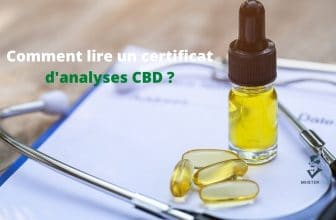 Comment lire un certificat d'analyses CBD (1)