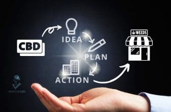 business plan CBD 2