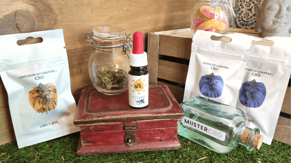 Test Produits CBDSol 2023