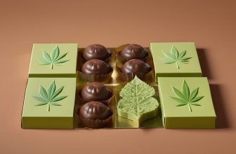Chocolats au CBD