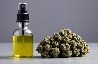 how-to-use-cbd-spray