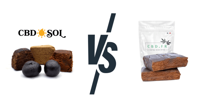 cbdsol vs cbd.fr cbdsol vs cbd.fr