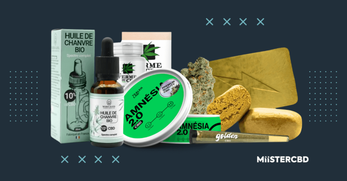 meilleurs sites CBD par Miister CBD meilleurs sites CBD par Miister CBD