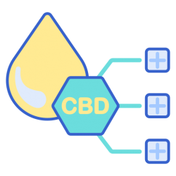 qu’est ce que le cbd définition qu'est ce que le cbd