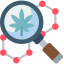 CBD CBD